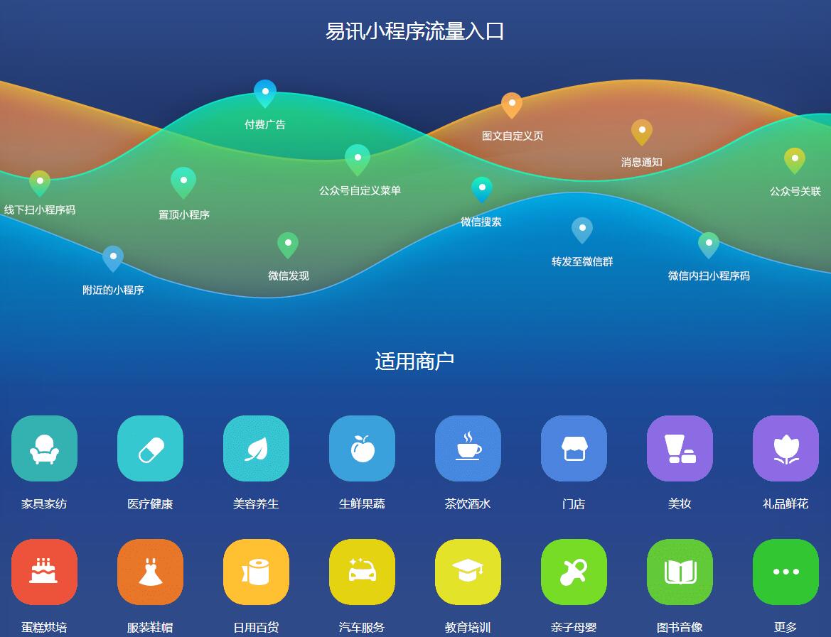 小程序流量入口